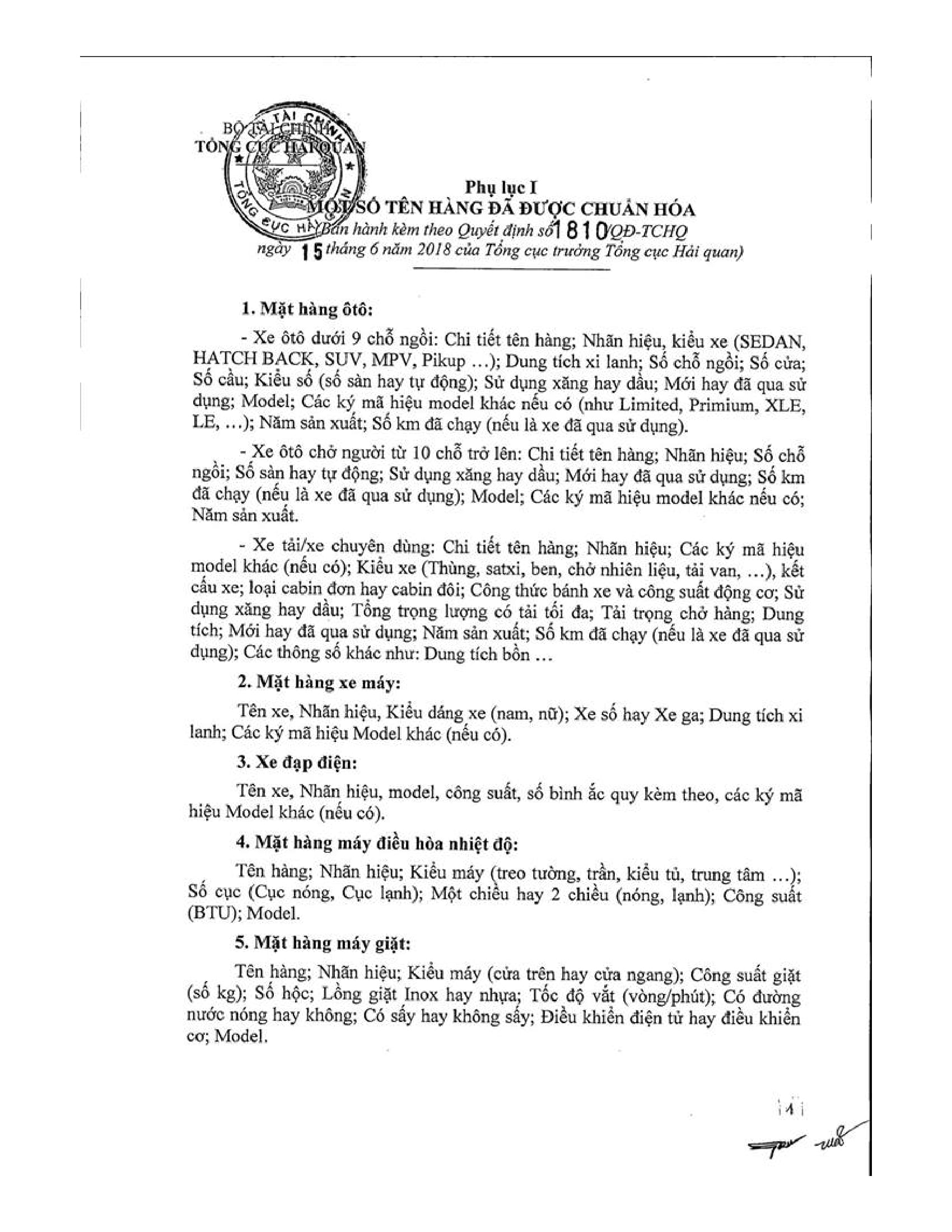 ten-hang-duoc-chuan-hoa-1 ten-hang-duoc-chuan-hoa-1